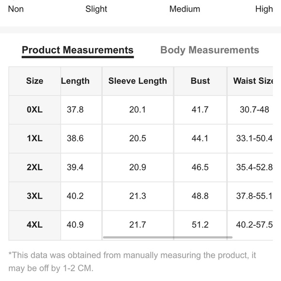 Boho Plus Floral Print Puff Sleeve Vibrant Mini Dress - Picture 5 of 5